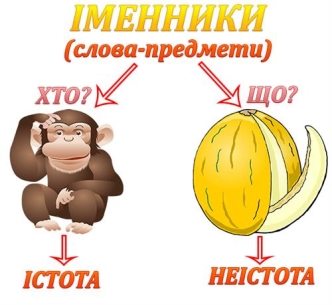 ІМЕННИКИ.jpg